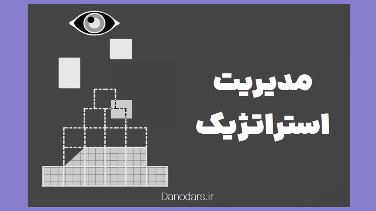 مدیریت استراتژیک