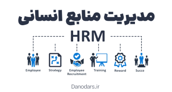 آموزش مدیریت منابع انسانی