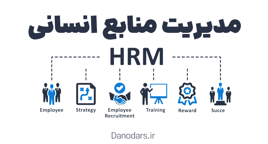 آموزش مدیریت منابع انسانی
