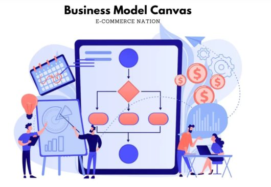 بوم مدل کسب و کار