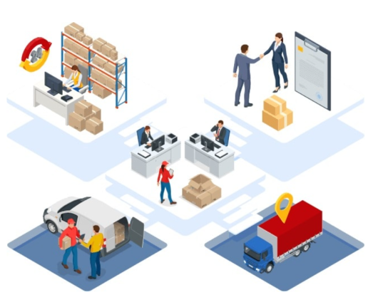 مدیریت زنجیره تامین هوشمند