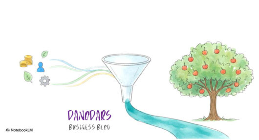 مدیریت استراتژیک