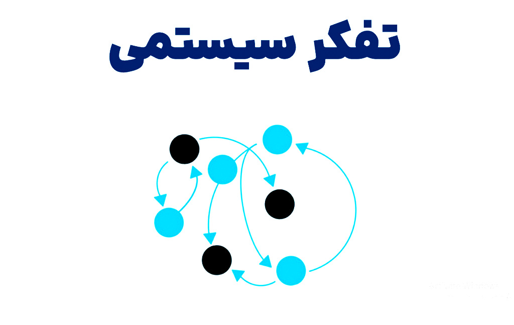 تفکر سیستمی
