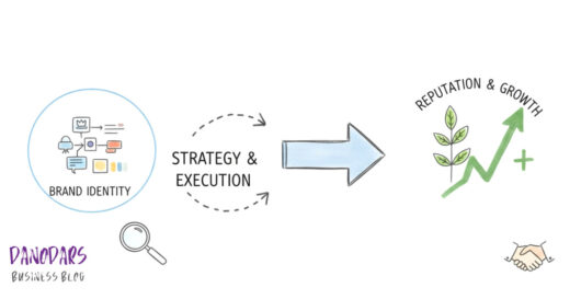 آموزش مدیریت برند