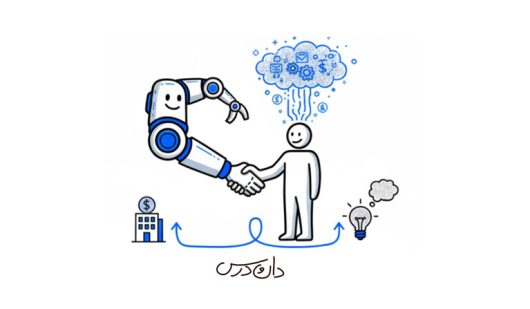 آینده کاری و حرفه ای مشاوران کسب و کار