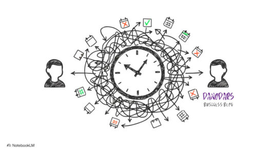 سیستم سازی کسب و کار با هوش مصنوعی