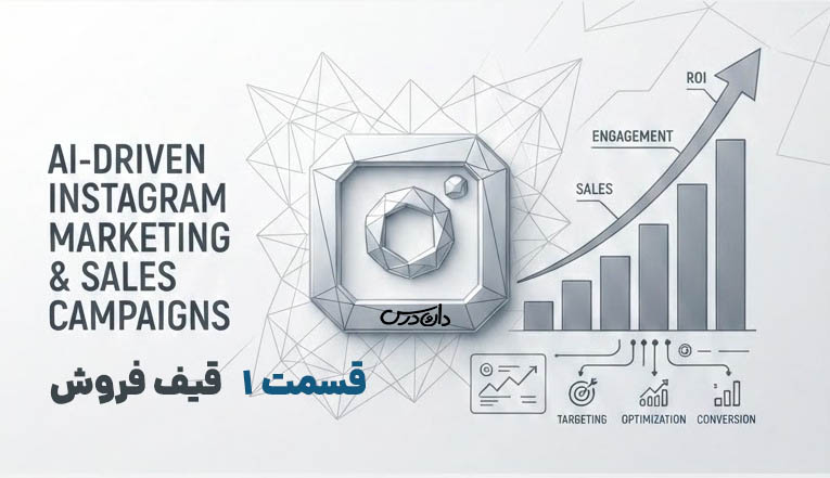 مفهوم قیف فروش در بازاریابی دیجیتال